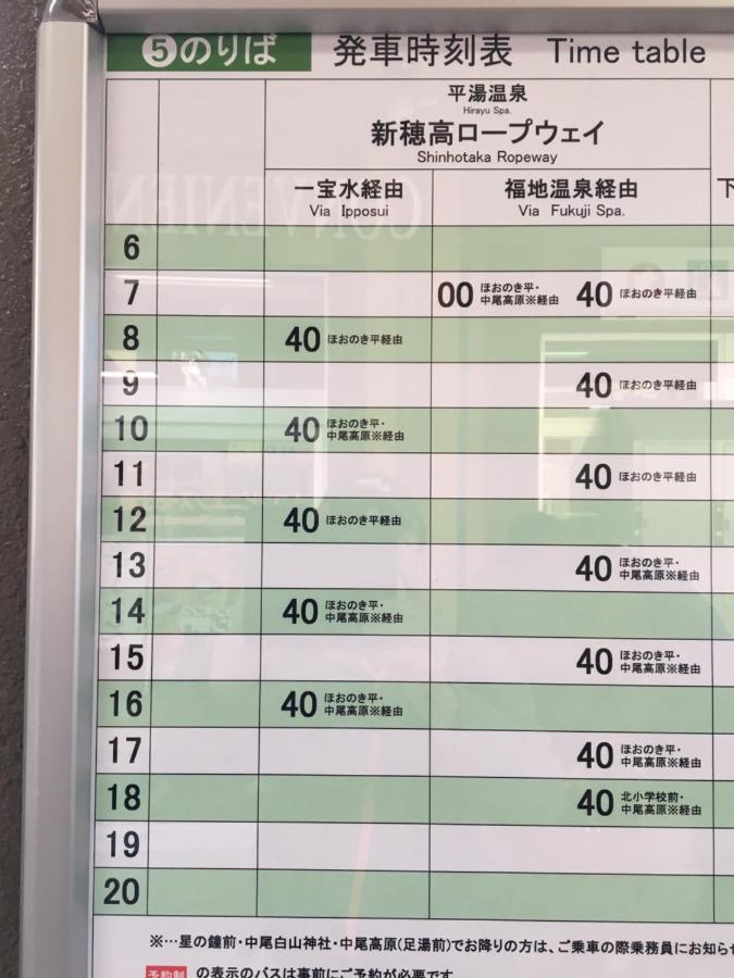 Nakashimakan ทาคายาม่า ภายนอก รูปภาพ